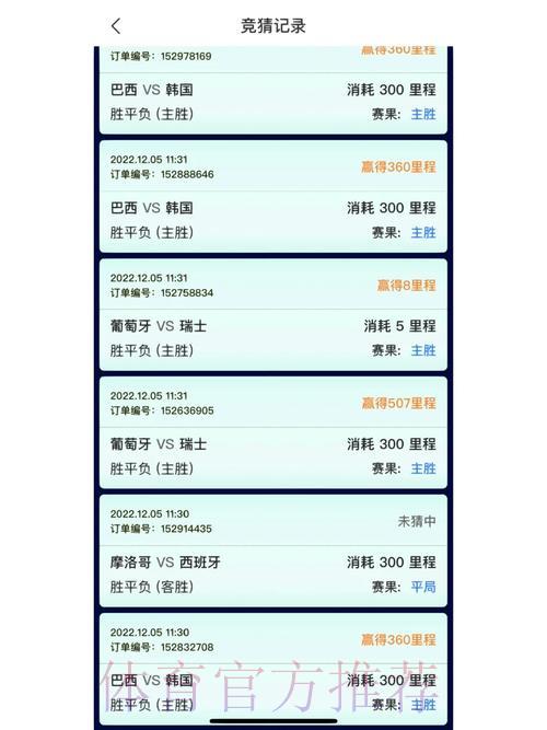 世界杯竞猜平台:实时赛事互动,尽享竞猜娱乐新体验 世界杯竞猜平台:实时赛事互动,尽享竞猜娱乐新体验