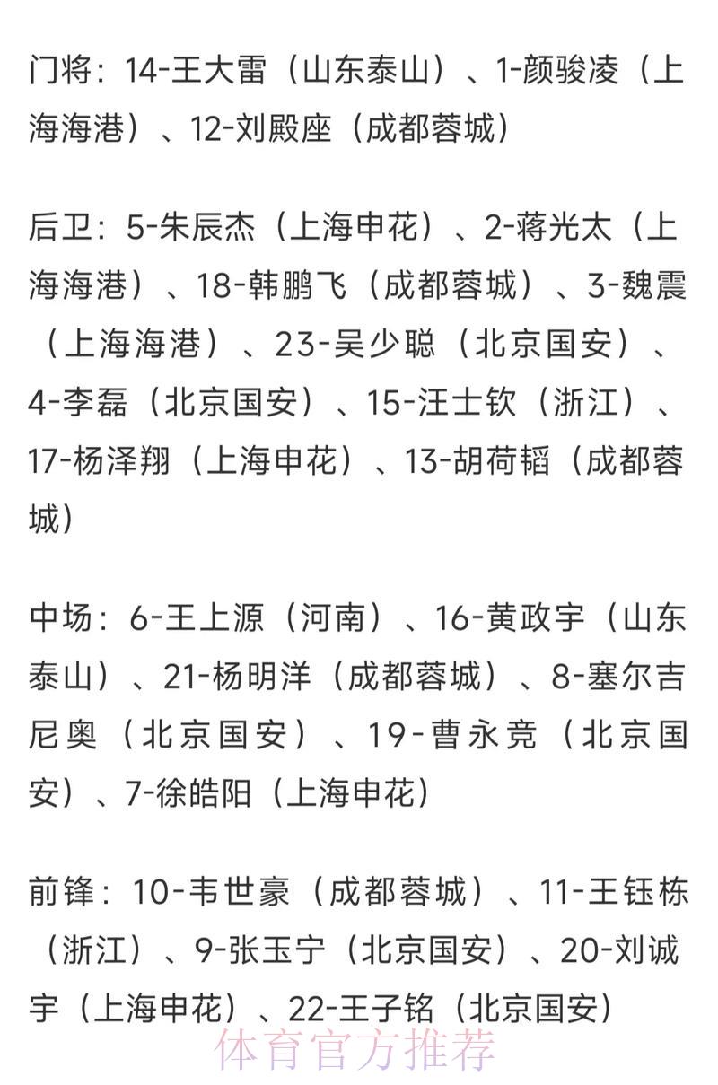 世界杯竞猜:低赔率稳健入局还是高赔率博取重奖? 世界杯竞猜:低赔率稳健入局还是高赔率博取重奖?