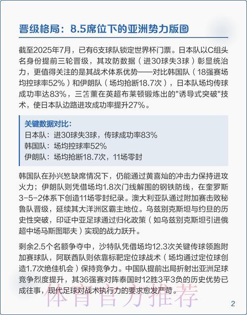 2026世界杯预选赛强队实力深度解析 2026世界杯预选赛强队实力深度解析