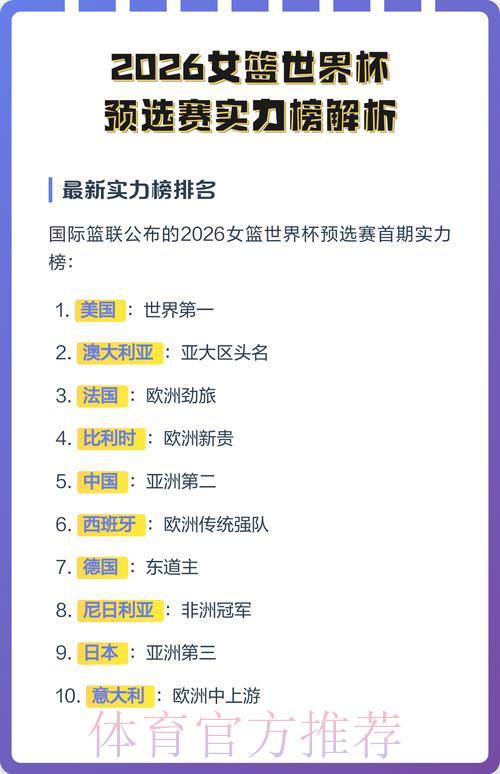 2026世界杯预选赛强队实力深度解析 2026世界杯预选赛强队实力深度解析