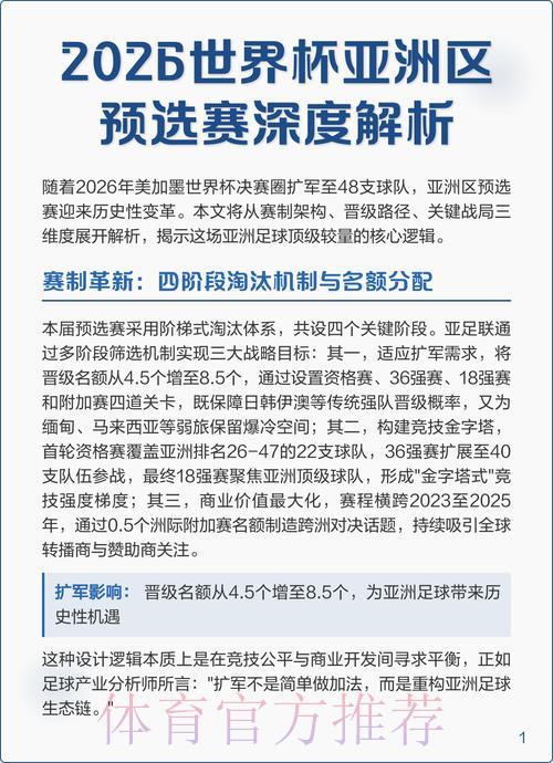 2026世界杯预选赛强队实力深度解析 2026世界杯预选赛强队实力深度解析