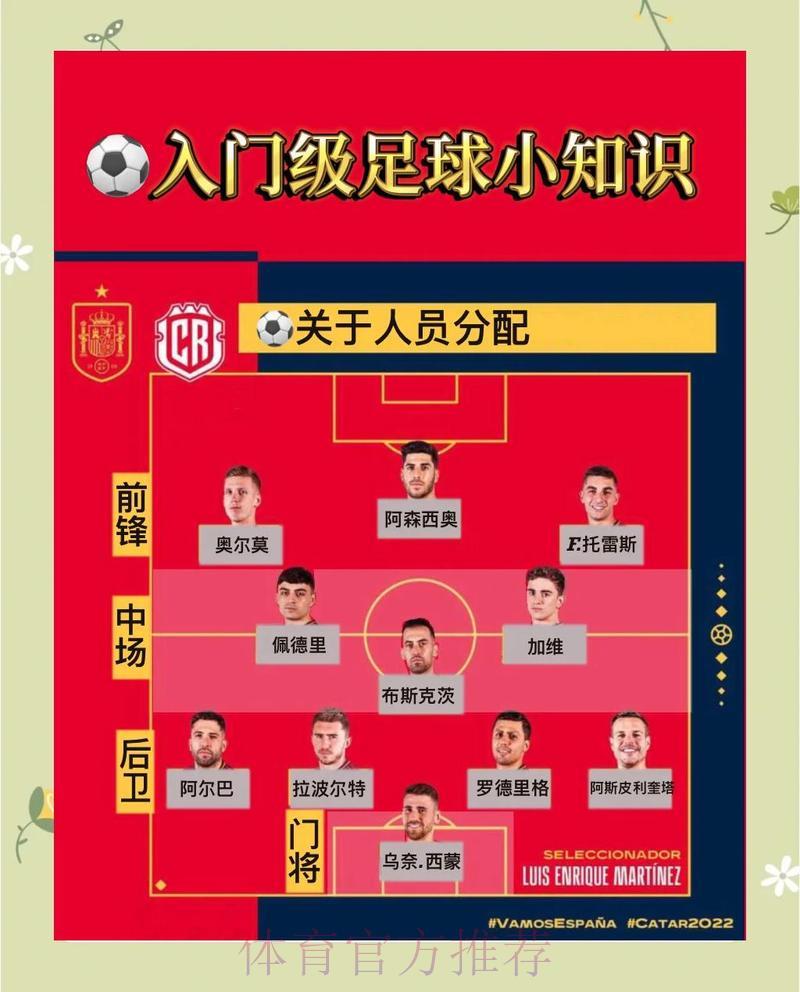 世界杯滚球热门赛事投注技巧全解析 世界杯滚球热门赛事投注技巧全解析
