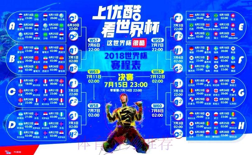 世界杯免费在线直播平台精选大全 世界杯免费在线直播平台精选大全