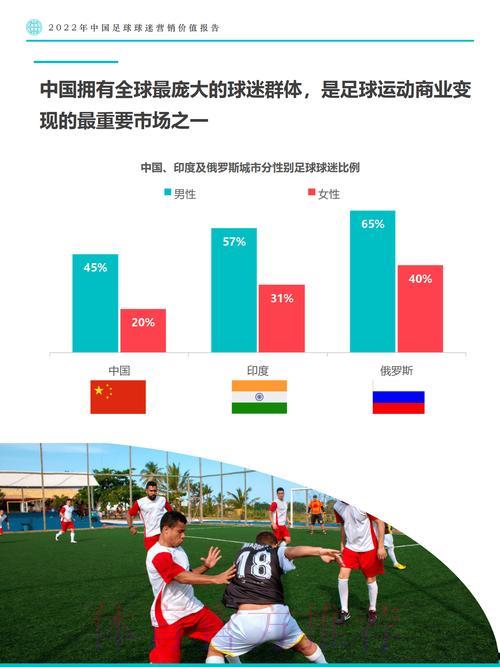 世界杯竞猜平台用户行为数据分析与趋势研究 世界杯竞猜平台用户行为数据分析与趋势研究