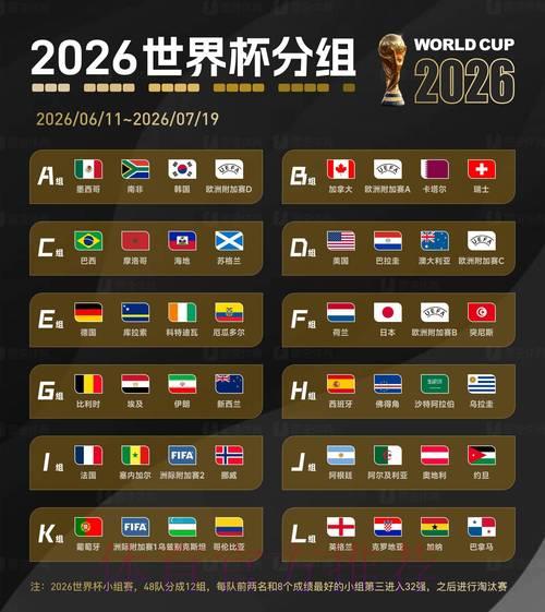 2026年世界杯足球竞猜最权威平台精选推荐 2026年世界杯足球竞猜最权威平台精选推荐