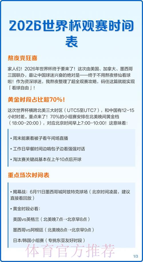 2026年女子世界杯直播赛程时间表获取指南 2026年女子世界杯直播赛程时间表获取指南