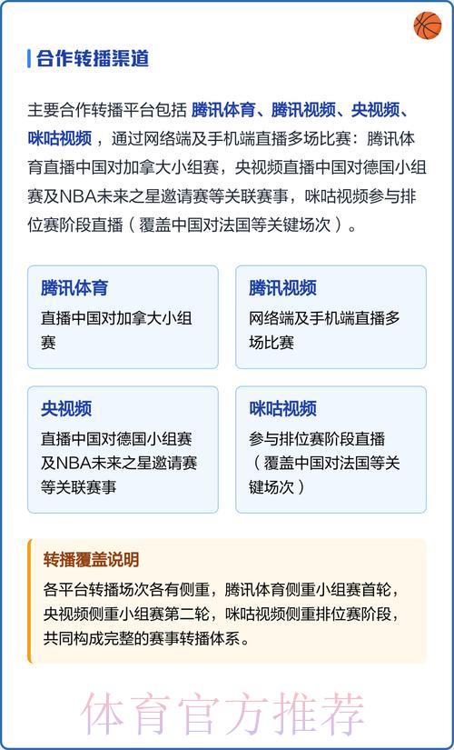 世界杯直播全攻略:手把手教你轻松观看 世界杯直播全攻略:手把手教你轻松观看