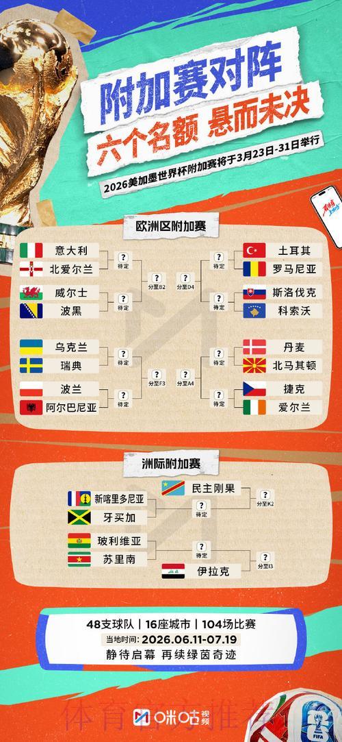 2026世界杯竞猜:经典押注案例深度解析与经验归纳 2026世界杯竞猜:经典押注案例深度解析与经验归纳