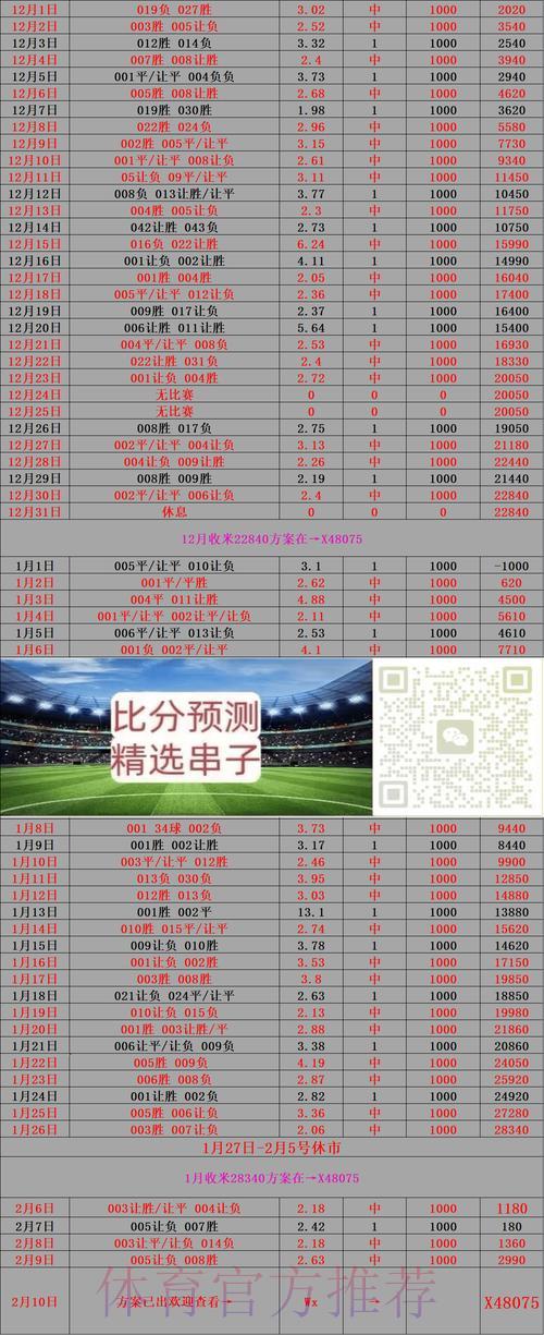 世界杯竞猜平台实时赛况追踪技巧