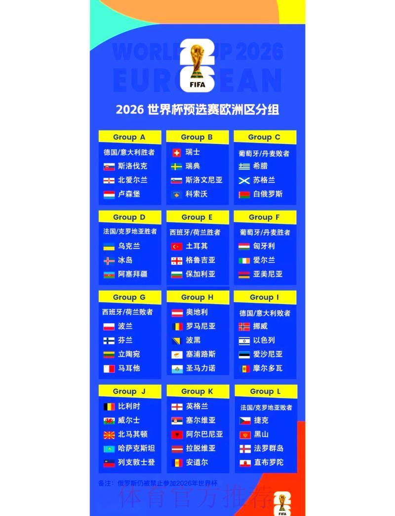 2026年世界杯赛程安排全面预测与深度解析 2026年世界杯赛程安排全面预测与深度解析
