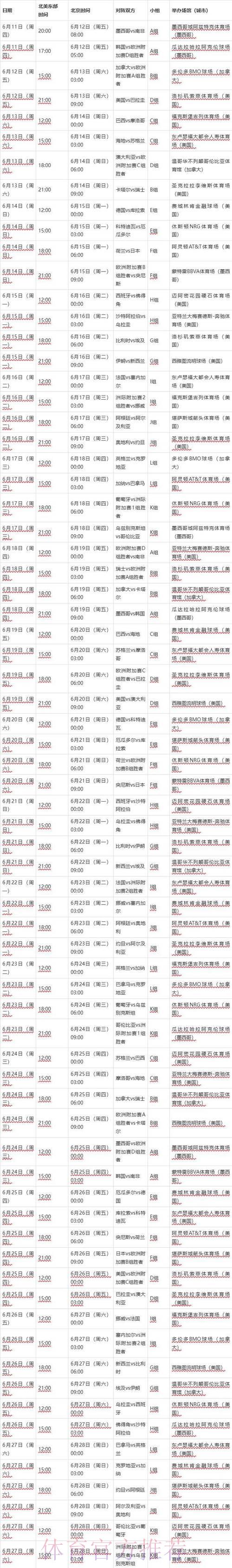 2026年世界杯赛程安排全面预测与深度解析 2026年世界杯赛程安排全面预测与深度解析