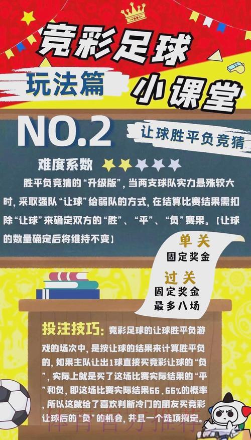 世界杯竞猜指南:精准赛事分析与投注策略解析 世界杯竞猜指南:精准赛事分析与投注策略解析