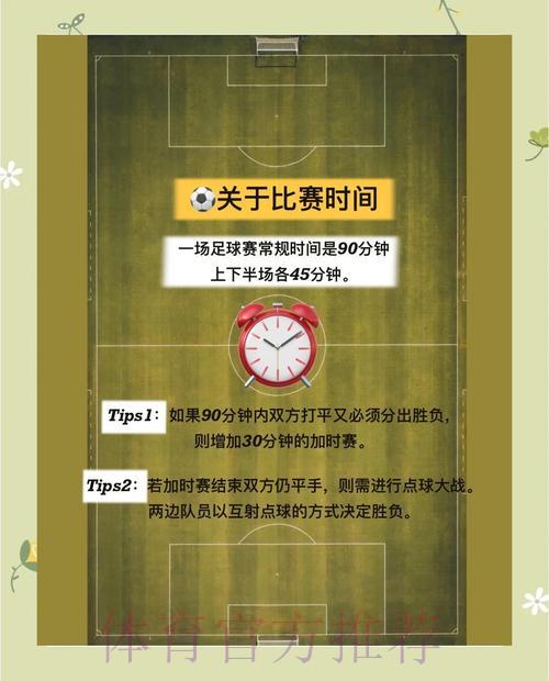 世界杯竞猜完全指南:从入门到精通的实用攻略 世界杯竞猜完全指南:从入门到精通的实用攻略