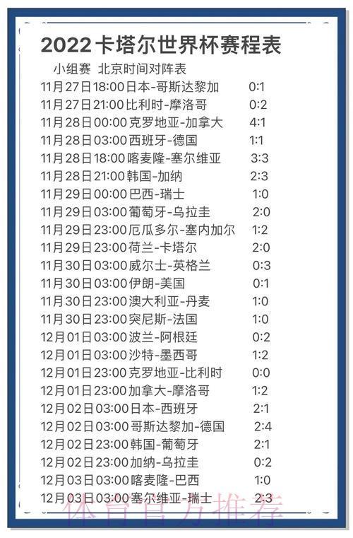 世界杯赛事数据预测方法全面解析
