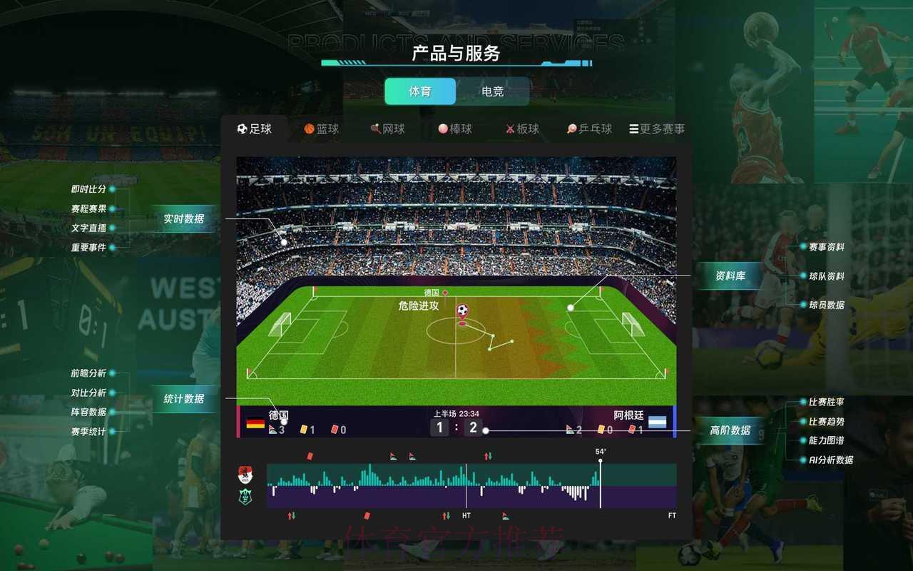 世界杯竞猜数据分析平台 世界杯竞猜数据分析平台