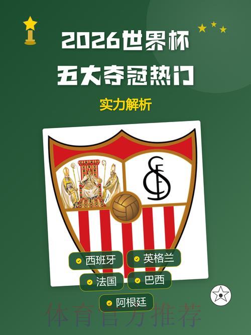 2026世界杯夺冠热门球队实力深度解析与赛前展望