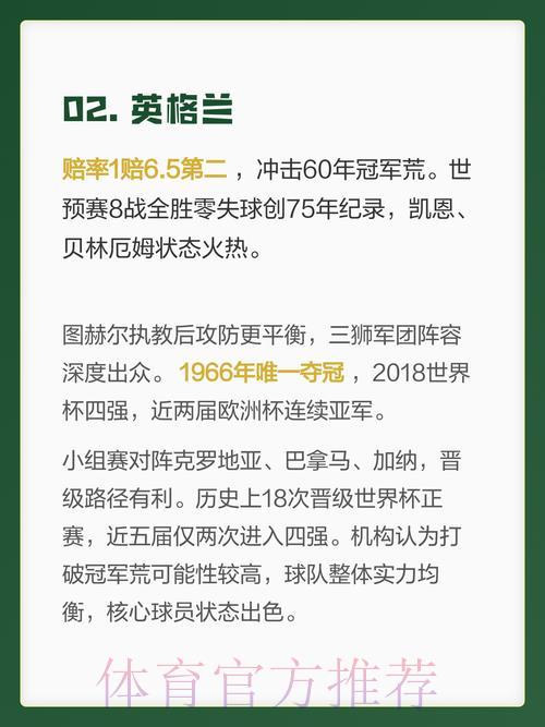 2026世界杯夺冠热门球队实力深度解析与赛前展望