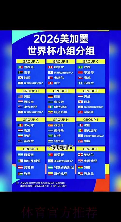 2026世界杯完整赛程与最新比分一览