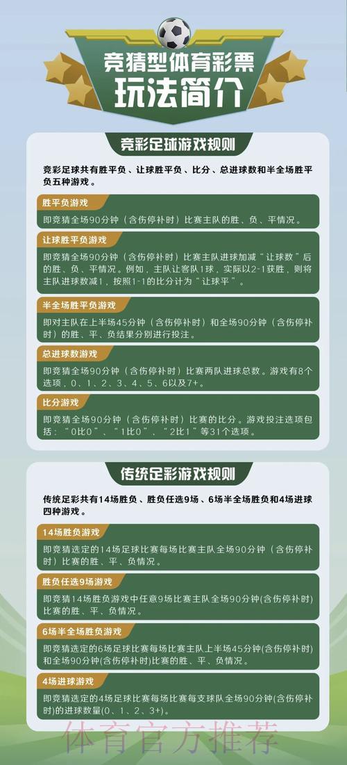 世界杯竞猜必备热门购球技巧 世界杯竞猜必备热门购球技巧